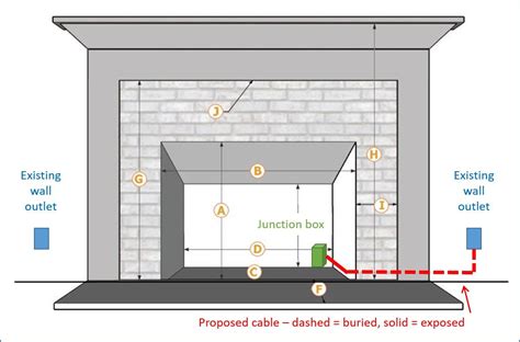 how to install electrical box in fireplace|gas receptacle inside fireplace.